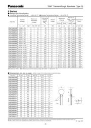 ERZ-V05D180 datasheet.datasheet_page 6