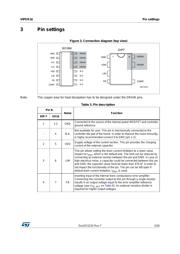 VIPER16LD datasheet.datasheet_page 5