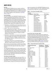 ADSP-BF535PBB-300 datasheet.datasheet_page 6