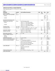 ADR4550ARZ-R7 datasheet.datasheet_page 6