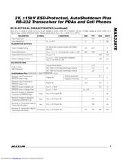 MAX3387 datasheet.datasheet_page 3