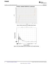 TPD4E002DRLR datasheet.datasheet_page 4