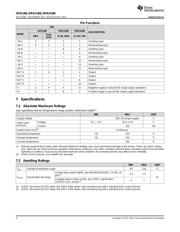 OPA2180 datasheet.datasheet_page 4