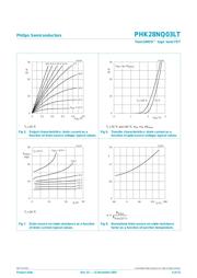 PHK28NQ03LT datasheet.datasheet_page 6