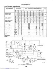 CD14538BE datasheet.datasheet_page 3