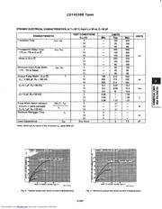 CD14538BE datasheet.datasheet_page 4