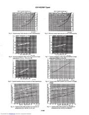 CD14538BPW datasheet.datasheet_page 5