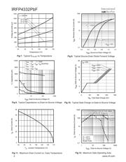 IRFP4332PBF 数据规格书 4