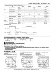 AQW610S datasheet.datasheet_page 2