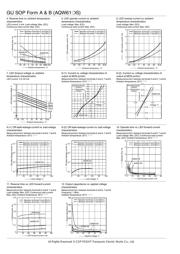 AQW610S datasheet.datasheet_page 3