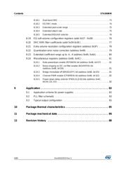 STA369BWTR 数据规格书 6