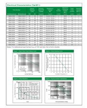 SMAJ440 datasheet.datasheet_page 3