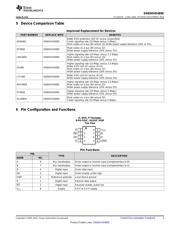 SN65HVD485EP datasheet.datasheet_page 3