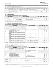 SN65HVD485EP datasheet.datasheet_page 6