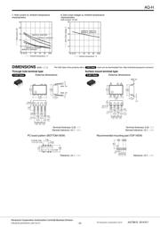 AQH2223J datasheet.datasheet_page 3