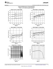 LMP2014MTX datasheet.datasheet_page 5