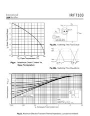 IRF7103 datasheet.datasheet_page 5