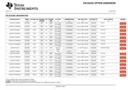 SN74HCT573DWR datasheet.datasheet_page 6