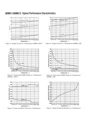 ADM811-3TART-REEL datasheet.datasheet_page 4