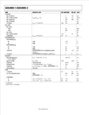 ADA4805-2ACPZ-R2 datasheet.datasheet_page 6