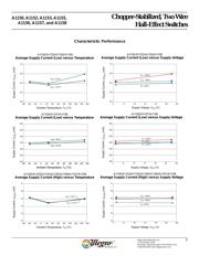 A1156LUA-T datasheet.datasheet_page 5