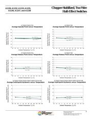 A1156LUA-T datasheet.datasheet_page 6