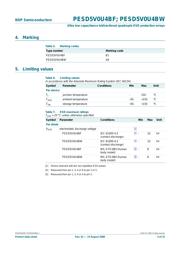 PESD5V0U4BF,115 datasheet.datasheet_page 3