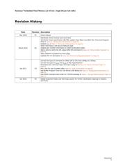 JS28F128J3F75B datasheet.datasheet_page 5