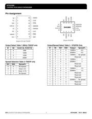 5V41065PGG datasheet.datasheet_page 2