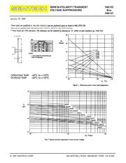 JANTX1N6122 datasheet.datasheet_page 2