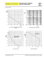 JANTX1N6122 datasheet.datasheet_page 3