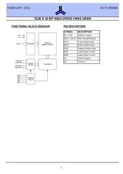 AS7C38098A-10ZINTR datasheet.datasheet_page 2