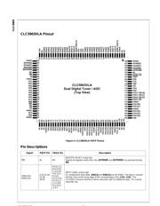 CLC5903 datasheet.datasheet_page 6