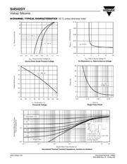 SI4542DY-T1-E3 datasheet.datasheet_page 4
