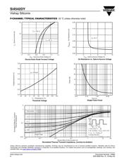 SI4542DY-T1-E3 datasheet.datasheet_page 6