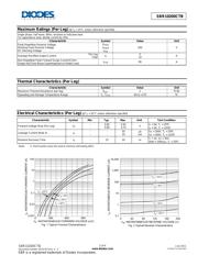 SBR10200CTB datasheet.datasheet_page 2