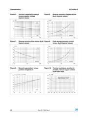 STTH2R02UY datasheet.datasheet_page 4