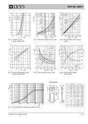 DSEI60-12A datasheet.datasheet_page 2