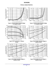 NSV60200LT1G datasheet.datasheet_page 3