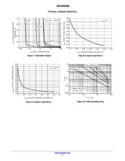 NSV60200LT1G datasheet.datasheet_page 4