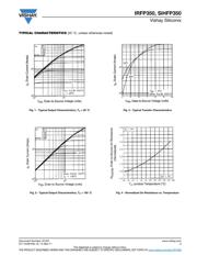 IRFP350PBF datasheet.datasheet_page 3