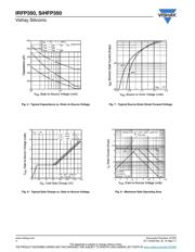 IRFP350PBF datasheet.datasheet_page 4