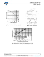 IRFP350PBF datasheet.datasheet_page 5