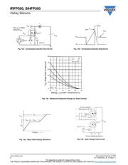 IRFP350PBF datasheet.datasheet_page 6