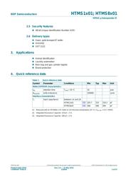 HTMS8001FUG/AM,005 datasheet.datasheet_page 3