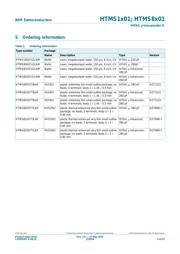 HTMS8001FUG/AM,005 datasheet.datasheet_page 4