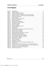 NAND128W3A2BN6F datasheet.datasheet_page 5