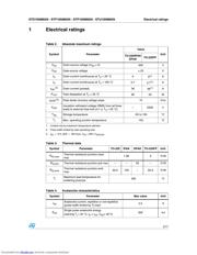 STD10NM65N_08 datasheet.datasheet_page 3