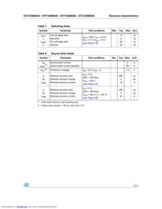 STD10NM65N_08 datasheet.datasheet_page 5