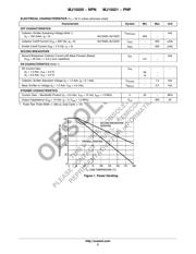 MJ15021 datasheet.datasheet_page 2